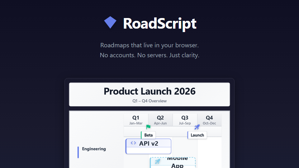 Screenshot of RoadScript